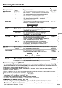 Страница 107