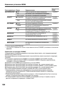 Страница 108