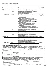 Страница 109