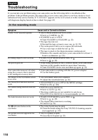 Страница 118