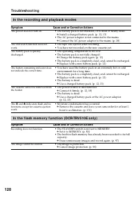 Страница 120