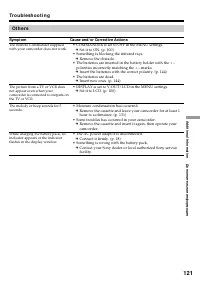 Страница 121