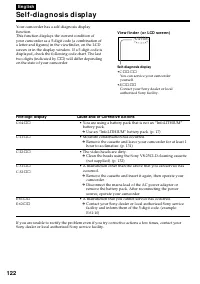 Страница 122