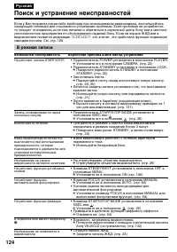 Страница 124