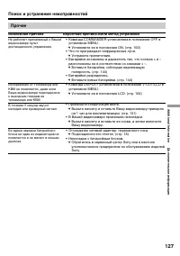 Страница 127