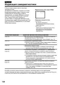 Страница 128