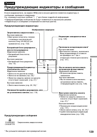 Страница 129