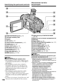 Страница 140