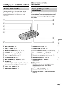 Страница 143