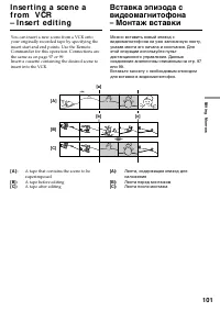 Страница 101