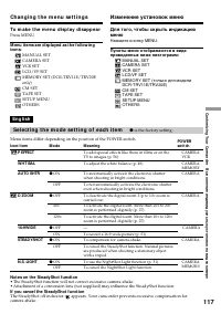 Страница 117