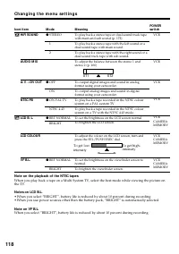 Страница 118