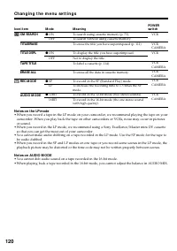 Страница 120