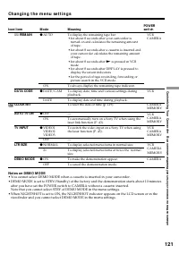 Страница 121