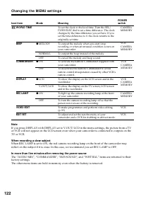 Страница 122