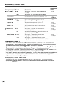 Страница 126