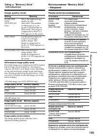 Страница 135