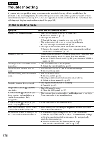 Страница 176