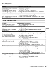 Страница 177