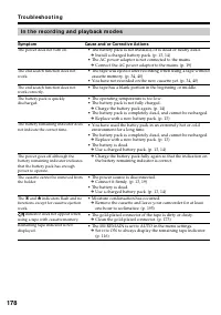 Страница 178