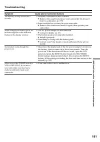 Страница 181