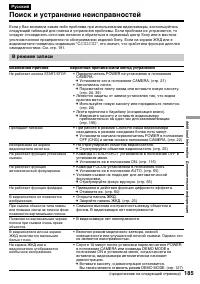 Страница 185