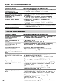 Страница 186