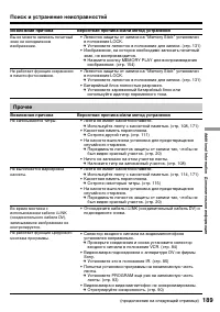 Страница 189