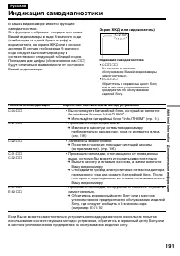 Страница 191