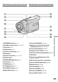 Страница 205