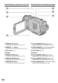 Страница 206