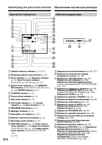 Страница 214
