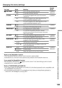 Страница 109