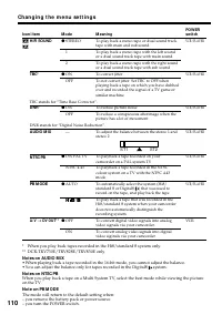Страница 110