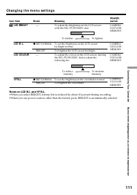 Страница 111