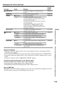 Страница 113