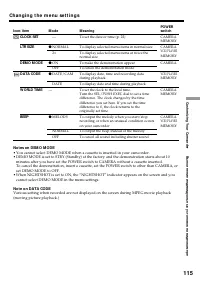 Страница 115