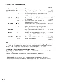 Страница 116