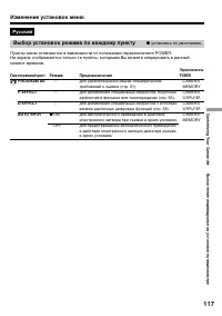 Страница 117