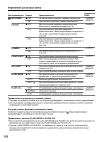 Страница 118