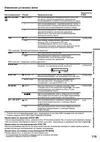 Страница 119