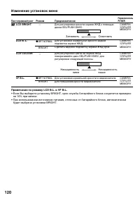 Страница 120