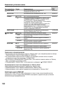 Страница 122