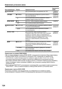 Страница 124