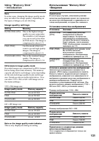 Страница 131