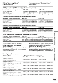 Страница 135