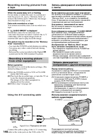 Страница 148