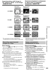Страница 151