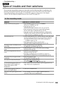 Страница 185