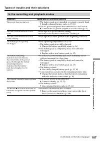 Страница 187